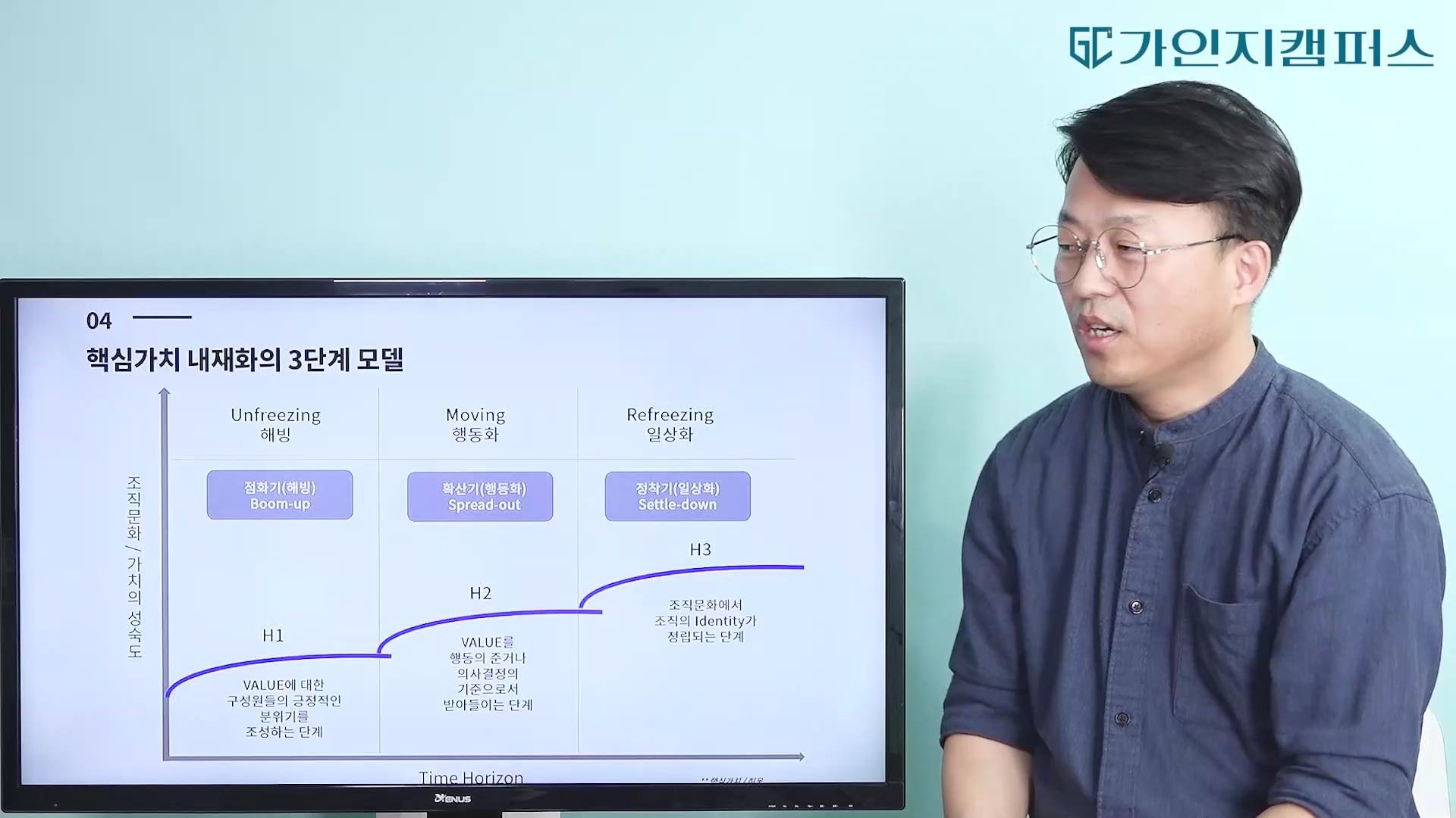 문화캘린더의 기획 방법