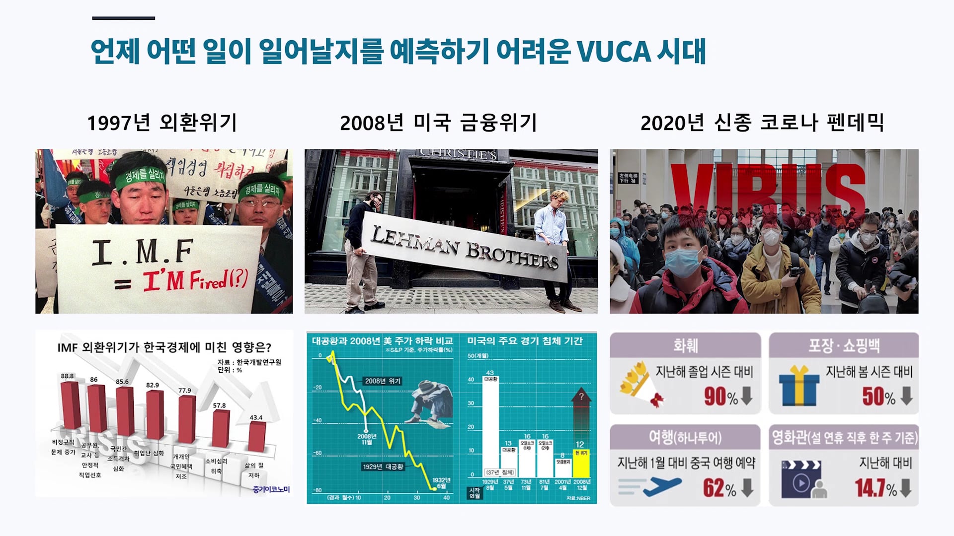 고객을 사랑하는 기업
