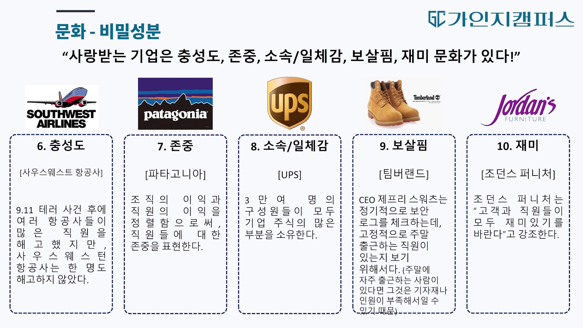 사랑받는 기업의 문화