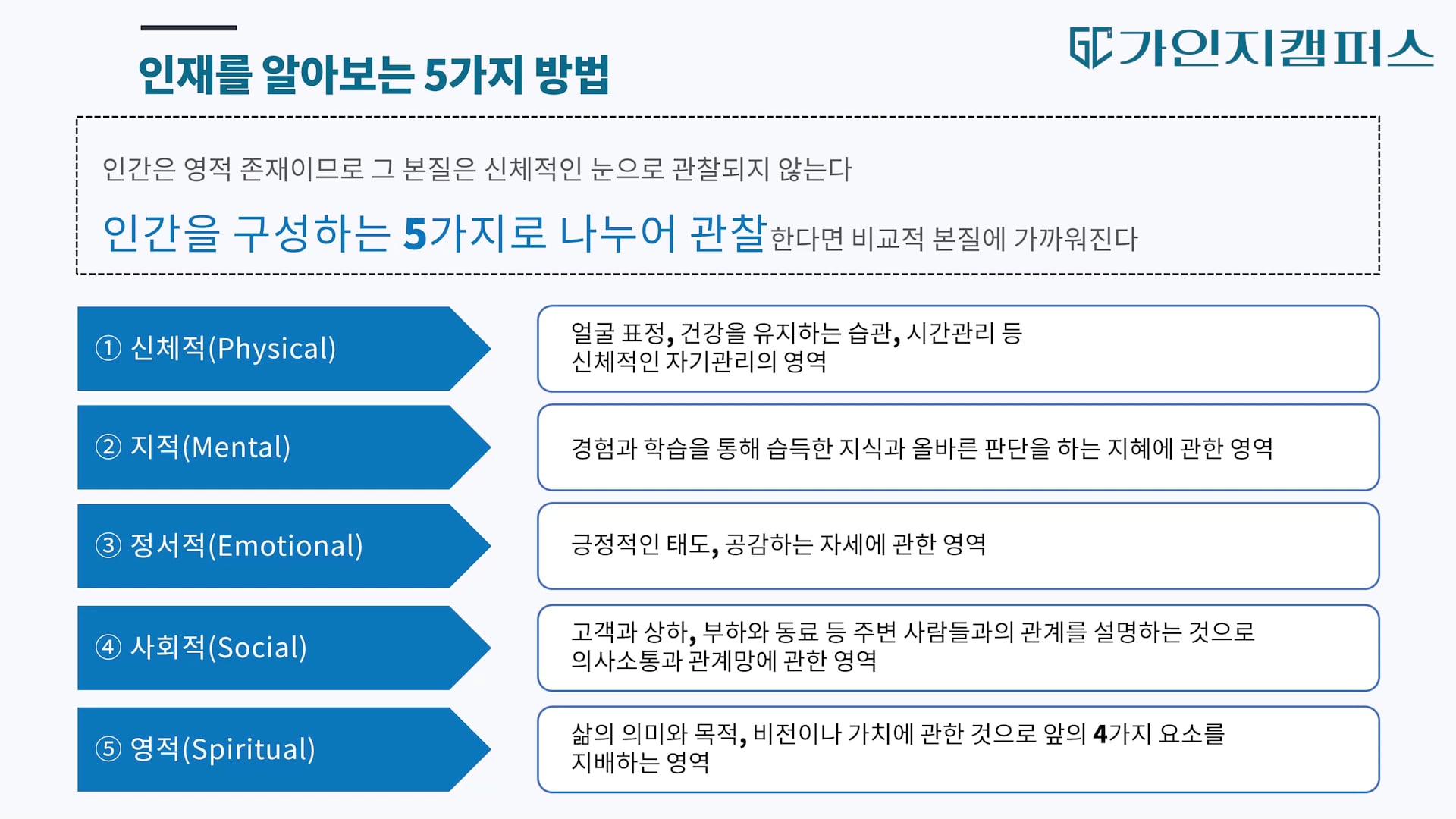 인재를 쉽게 알아본다.