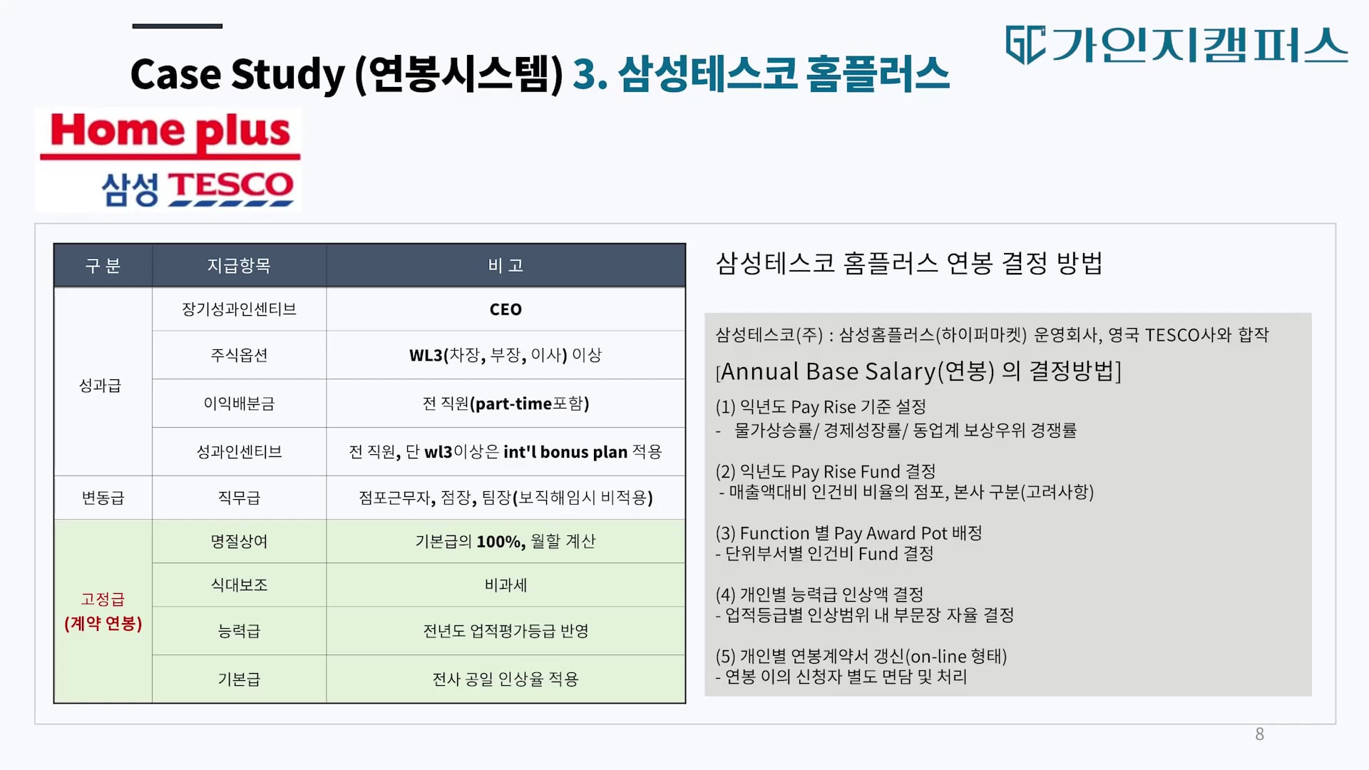 연봉시스템 사례