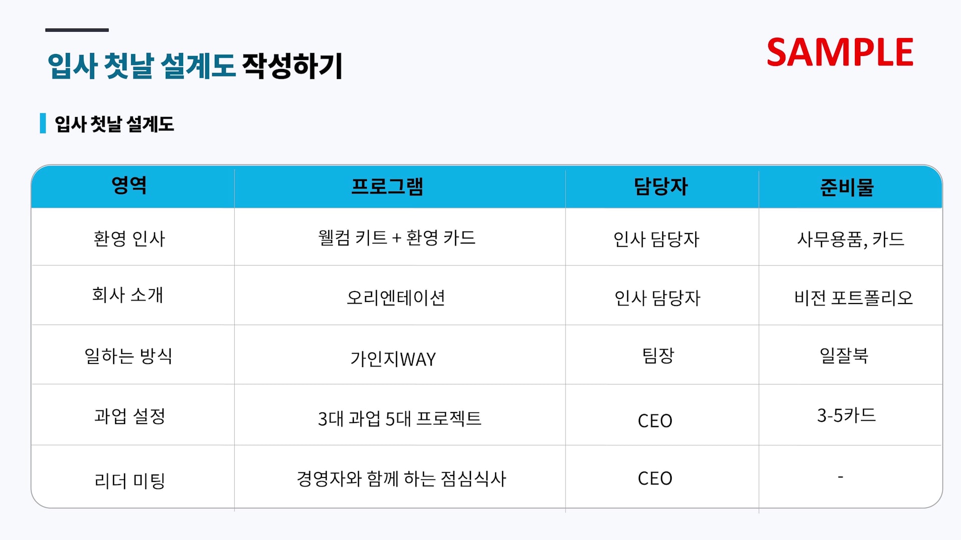 입사 프로그램 설계