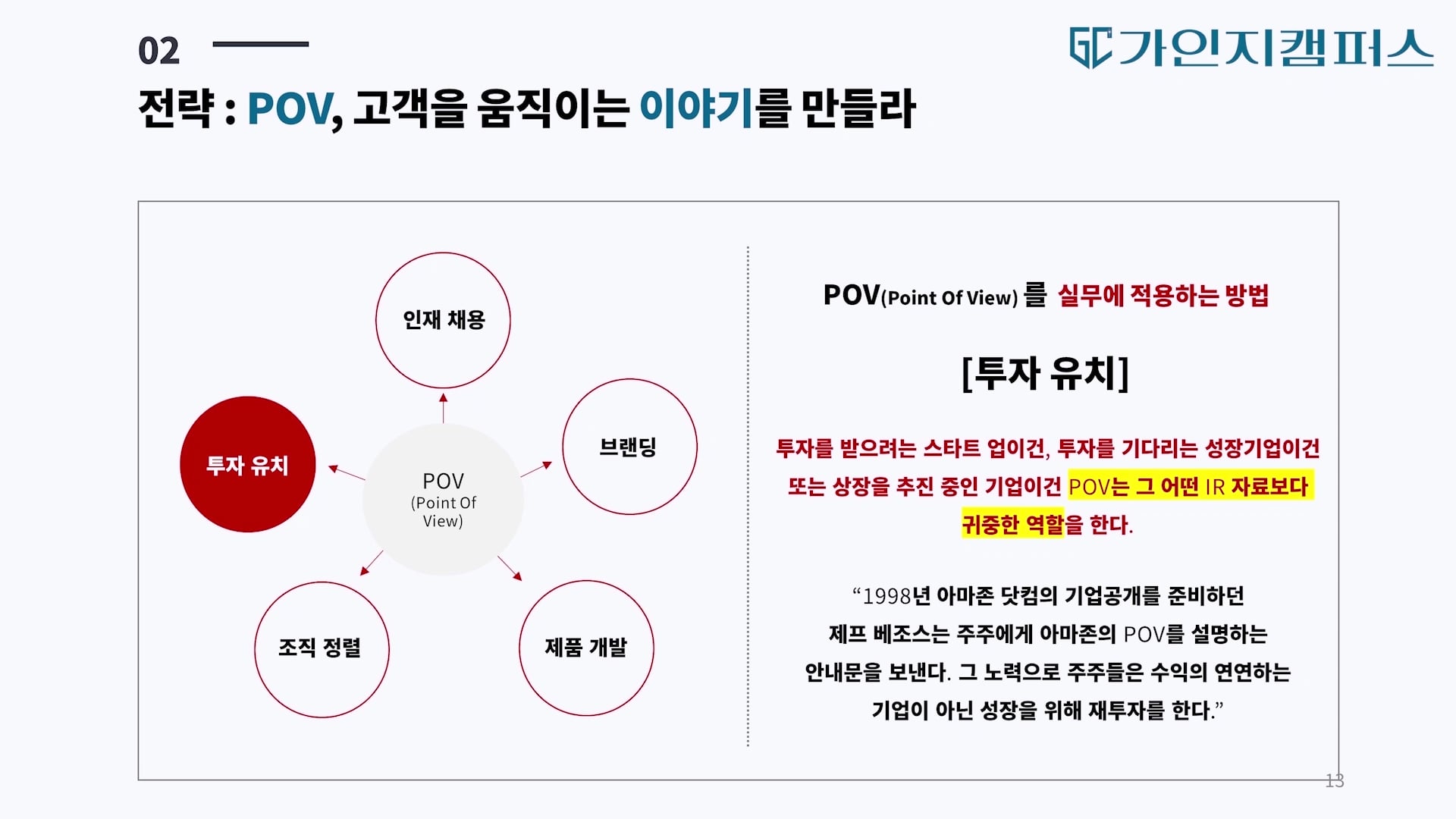 기업 스토리의 POV 만들기