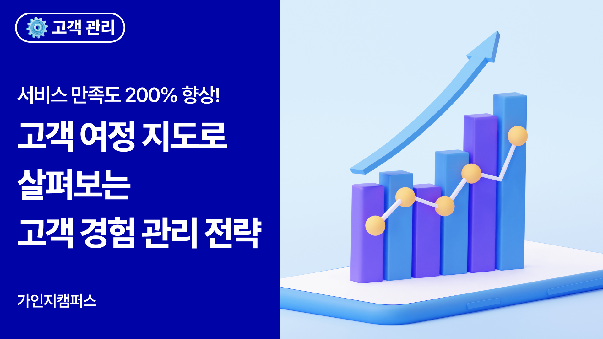 고객 경험 관리로 서비스 만족도 200% 향상! 고객 여정 지도로 살펴보는 소비자 만족도 높이는 법