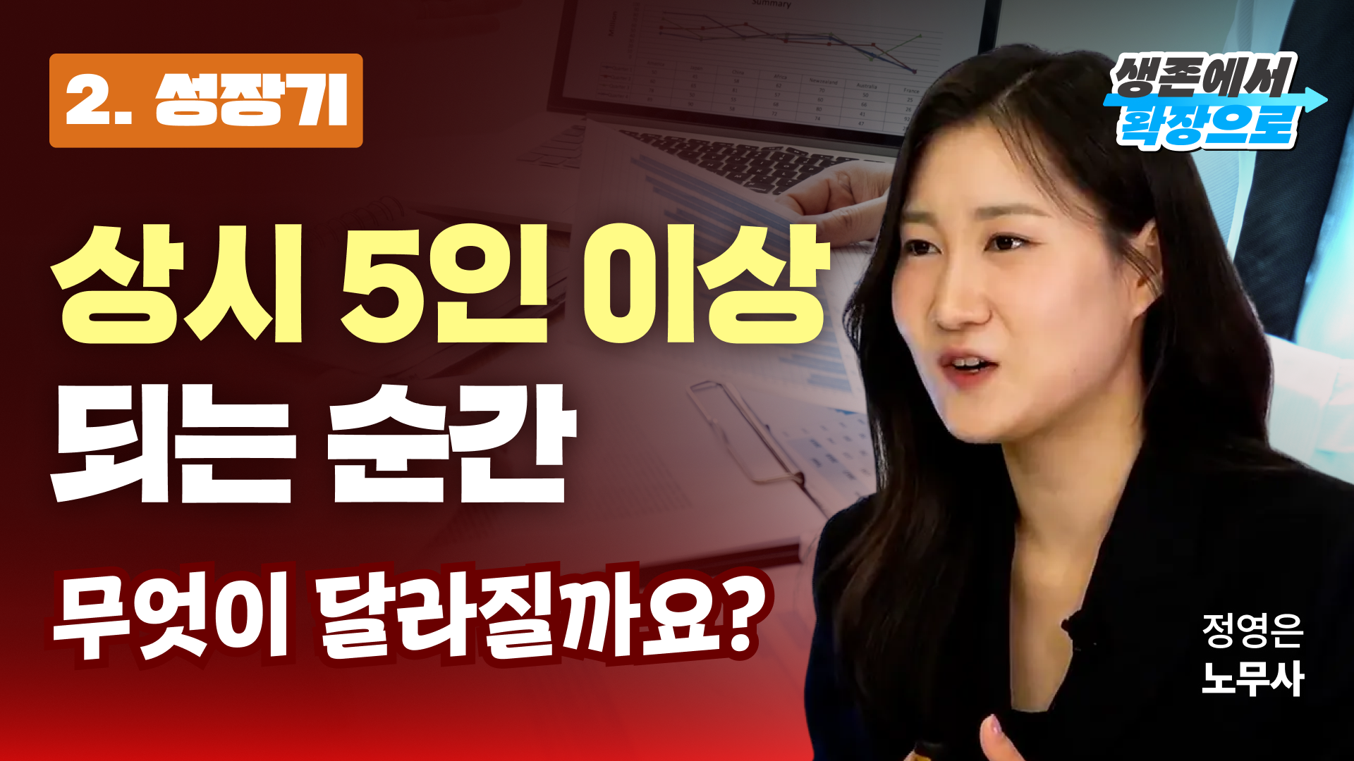 '이것' 모르면 벌금이 수백만 원? 성장기 기업이 몰라서 놓치는 실무 포인트