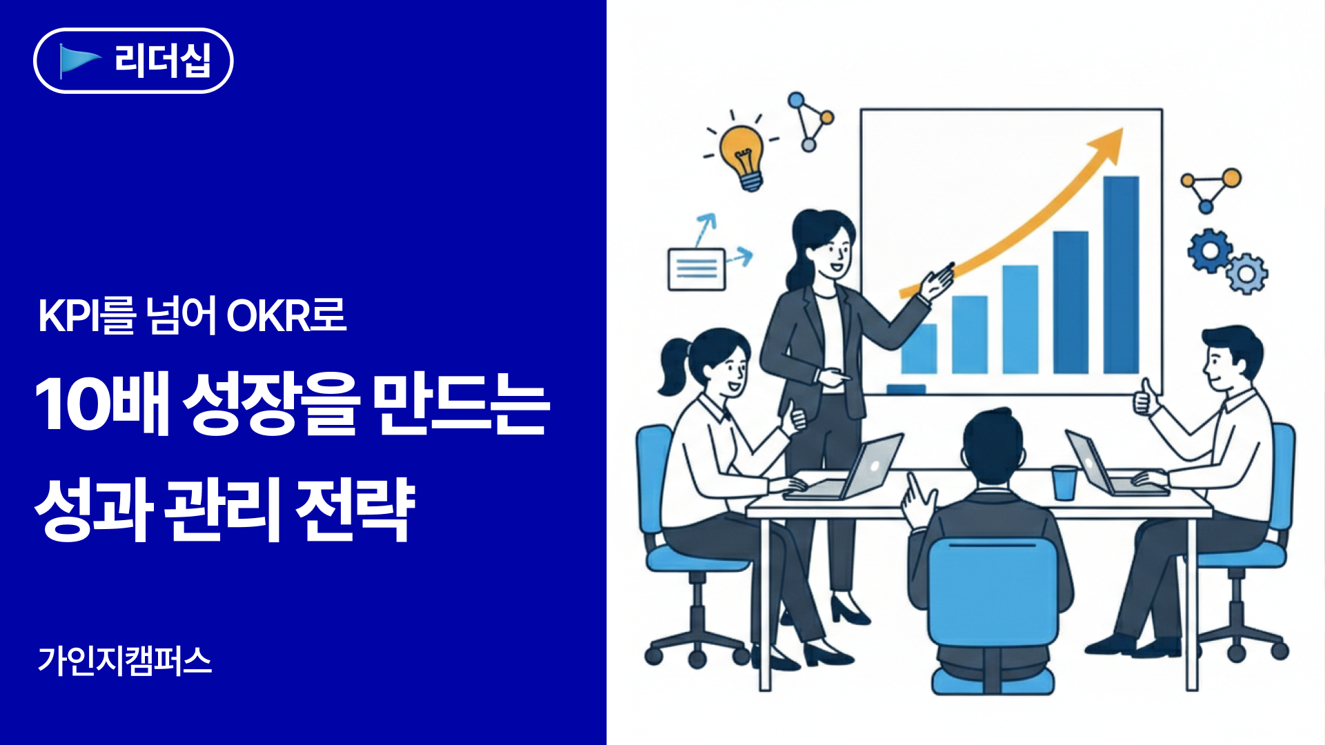 10배 성장을 만드는 성과 관리 전략: KPI를 넘어 OKR로
