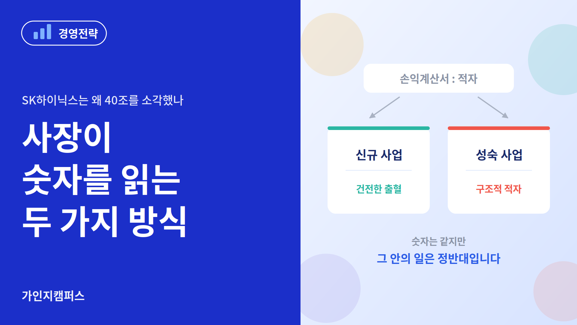 SK하이닉스는 왜 40조를 재투자하지 않았나