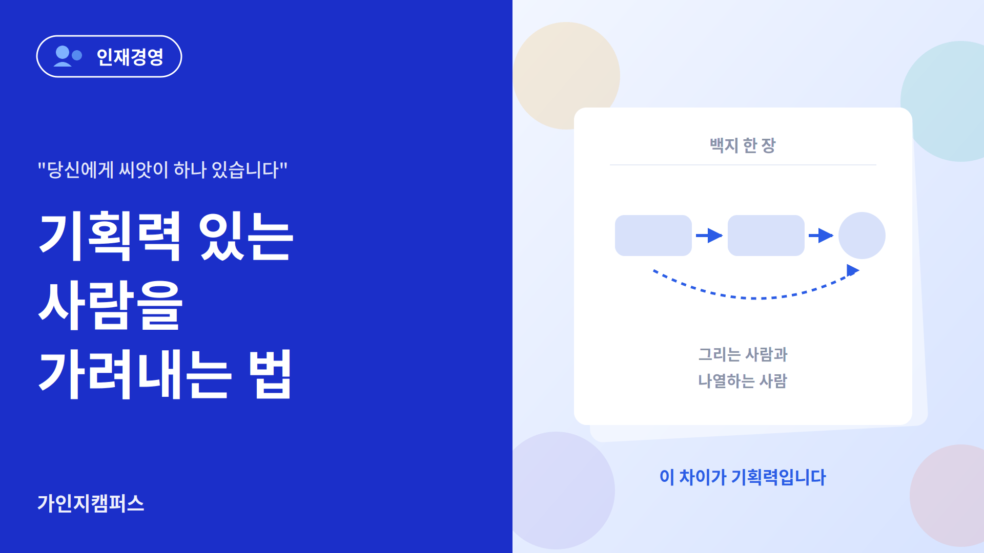 리더가 기획력 있는 사람을 가려내는 질문과 관찰 #채용 #면접 #기획자