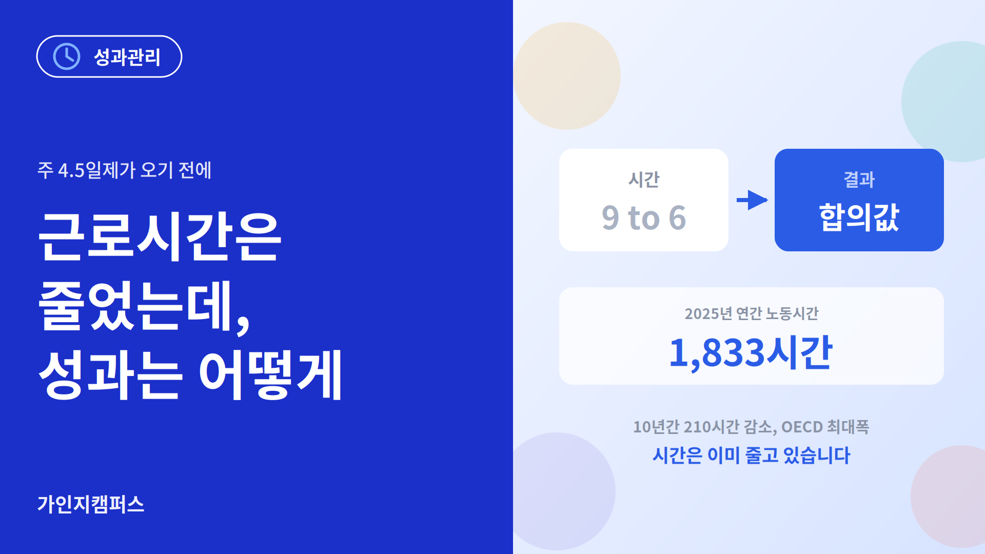 근로시간은 줄었는데, 성과는 어떻게 관리합니까