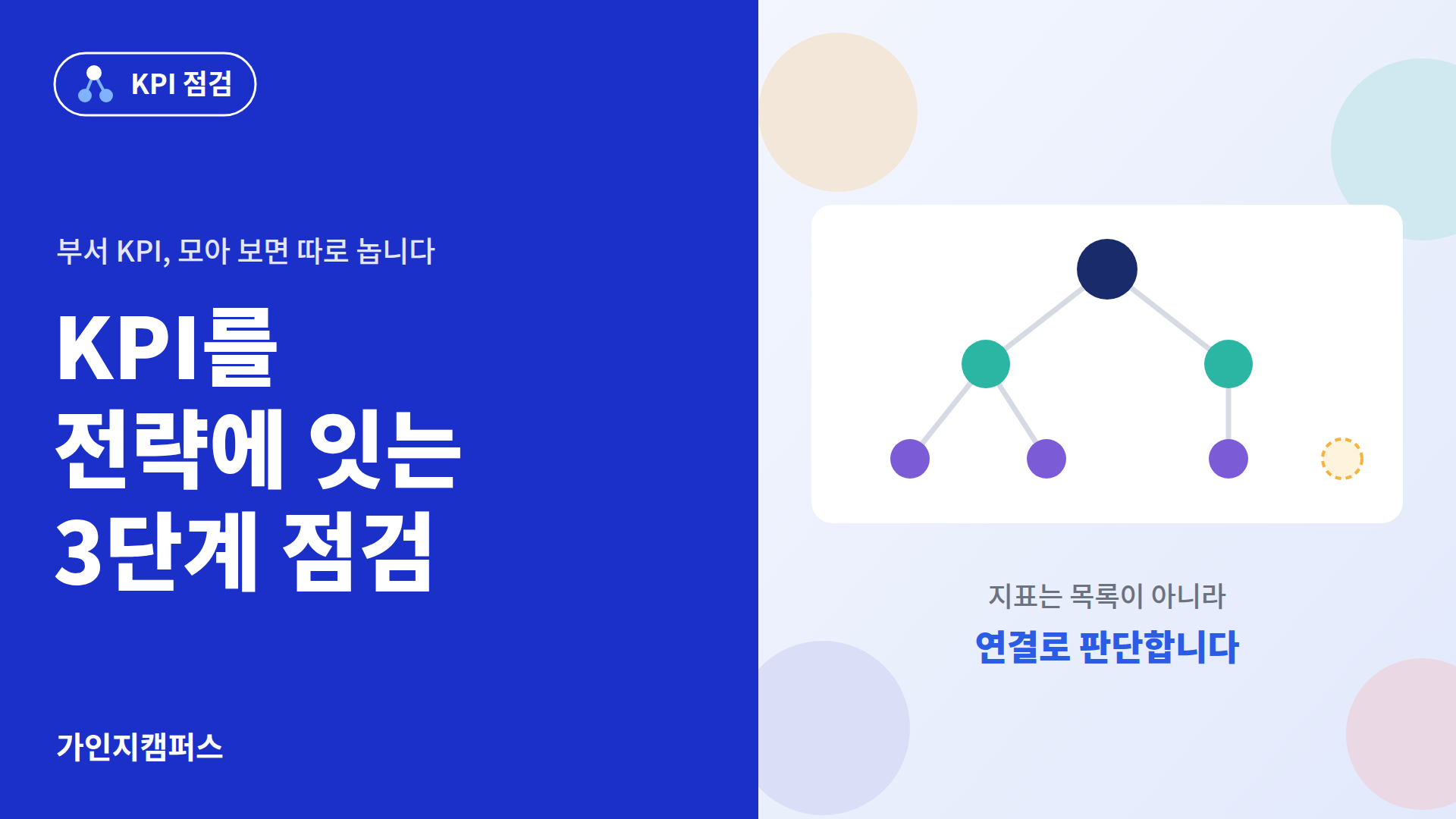 부서 KPI를 다 모았는데, 전사 목표와 따로 놉니다 : 결과·과정·행동으로 잇는 KPI 점검법