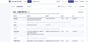 3. TAIRS를 활용한 미팅 준비와 시간 관리