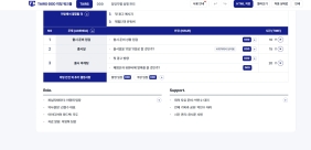 1. 비효율적 미팅을 해결하는 워크툴 소개
