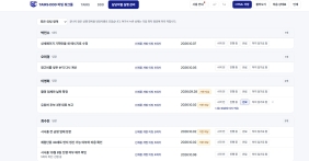4. DDD를 활용한 실행 관리