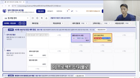 04. 팀 단위 프로젝트 관리와 기능