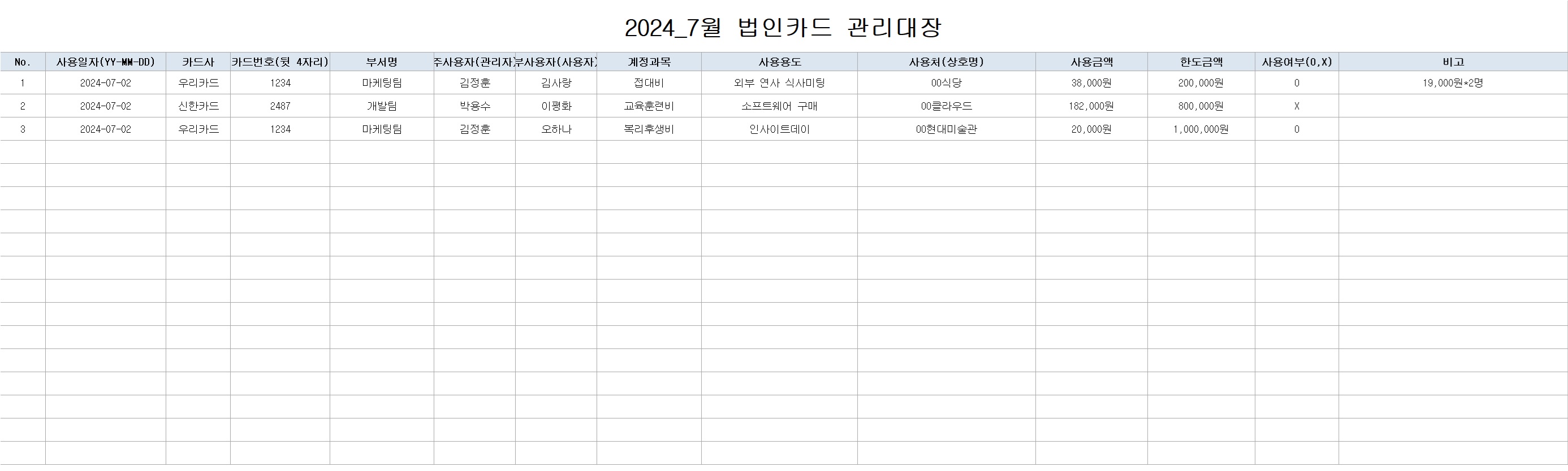 법인카드 사용 내역 관리 표준 양식, 법인카드 관리대장 | 가인지캠퍼스