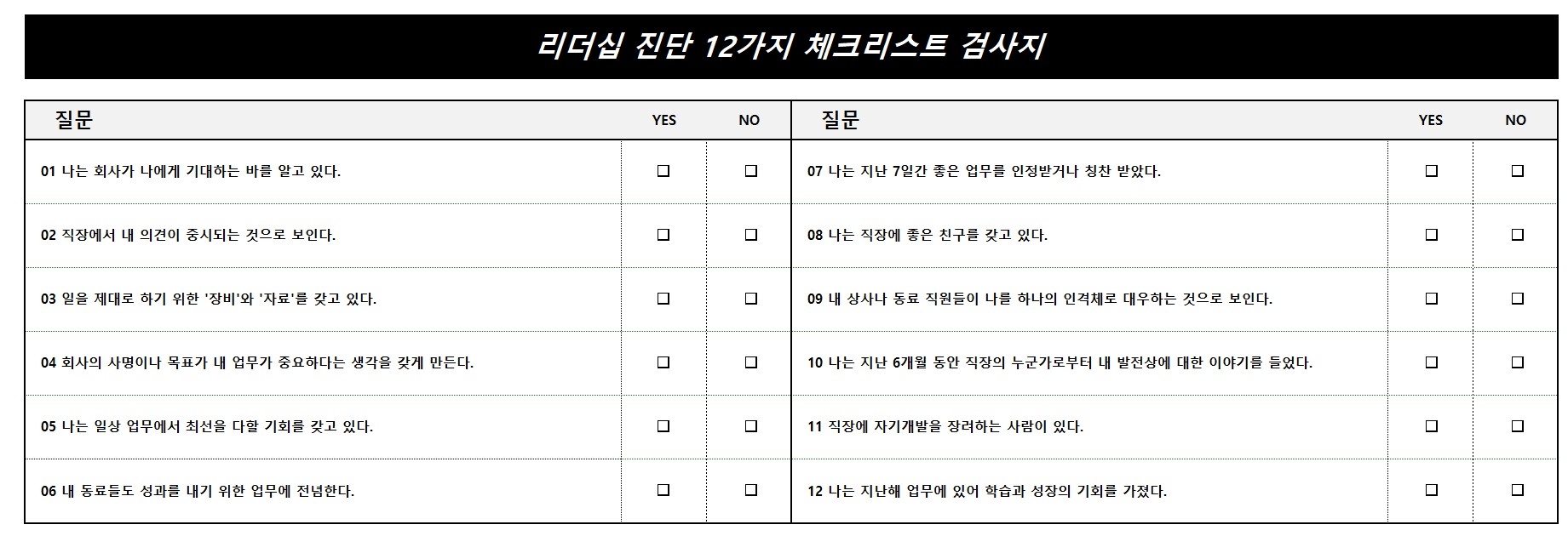 리더십 성장! 자기 진단 체크리스트, 리더십 자기 평가 체크리스트