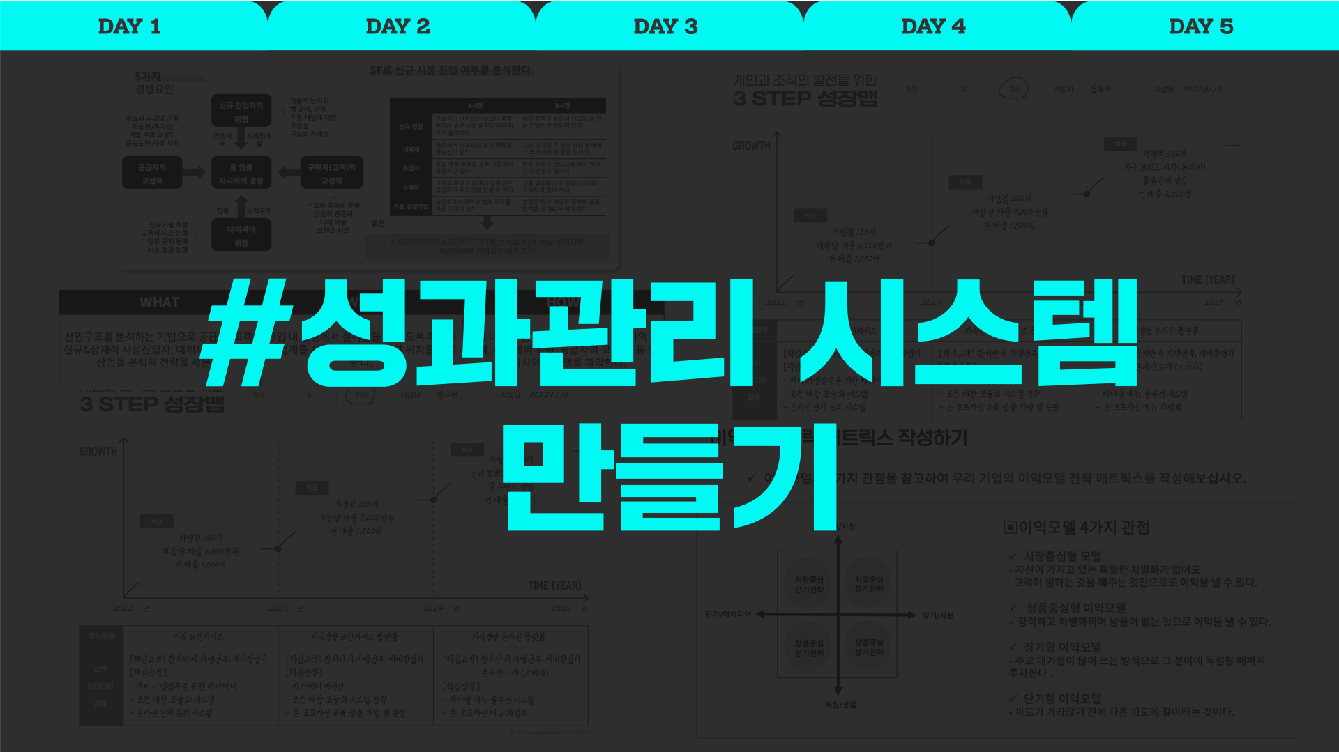 [성과관리 MBA]성과관리 시스템 만들기