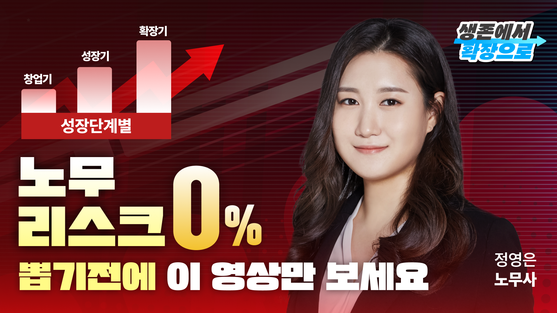 2026 사업 규모별 성장전략: 노무편