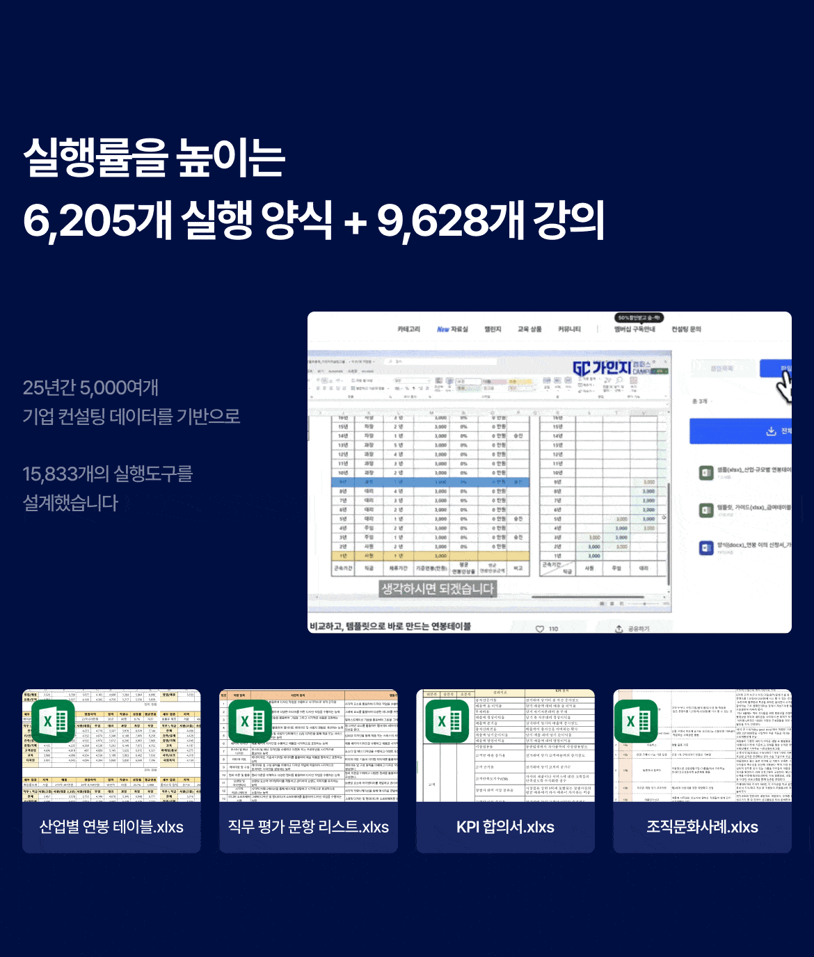 실행률을 높이는 6,184개 실행 양식 + 9443개 강의