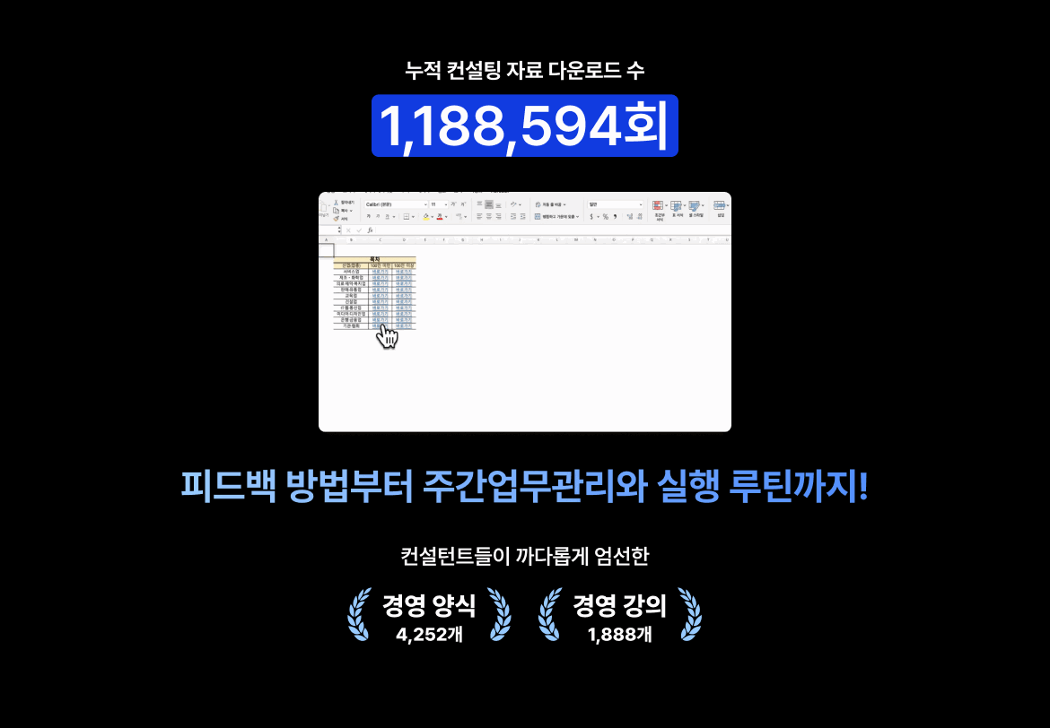 누적 컨설팅 자료 다운로드 수 1,188,594회! 피드백 방법부터 주간업무관리와 실행 루틴까지!
