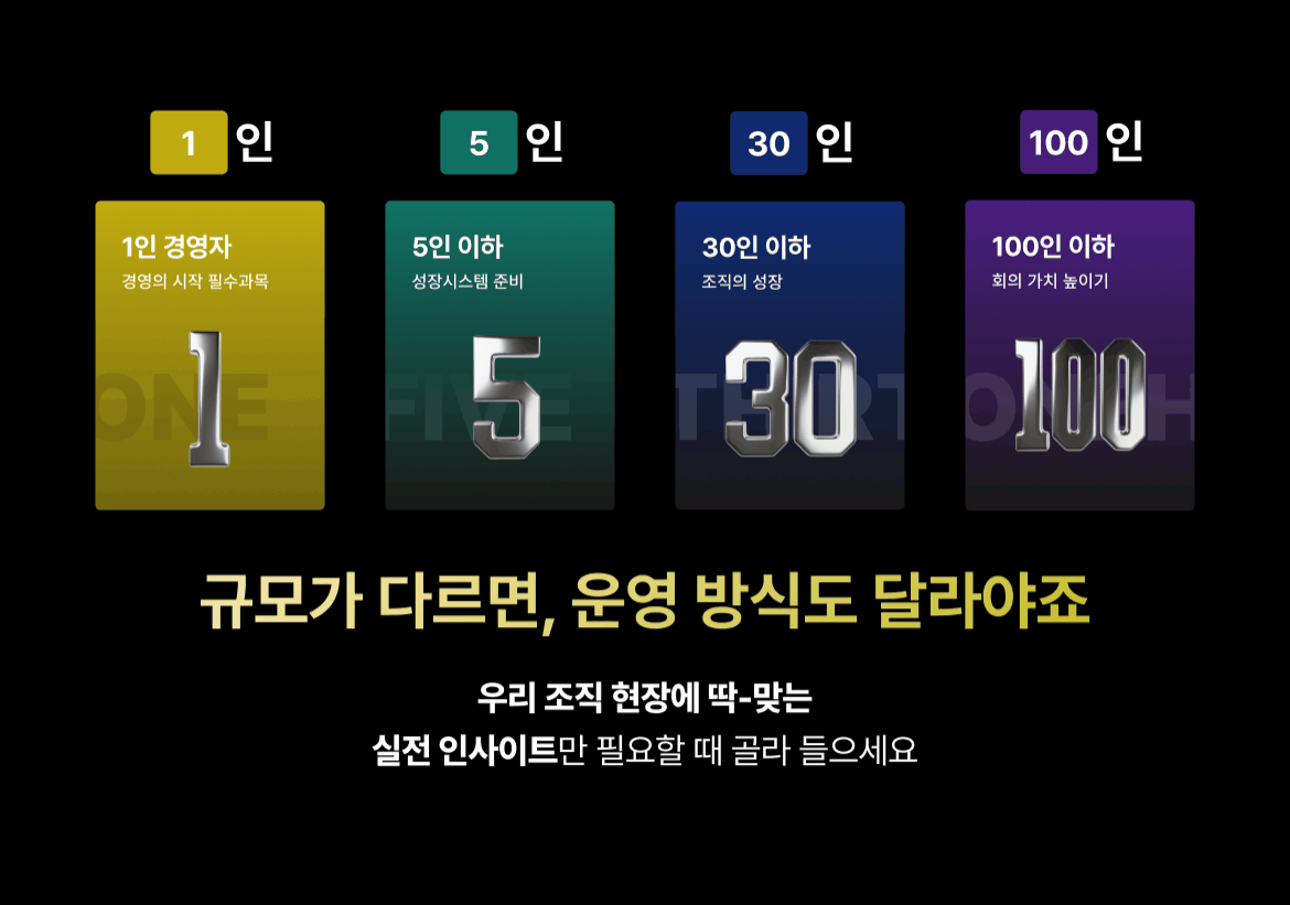 규모가 다르면, 운영 방식도 달라야죠. 우리 조직 현장에 딱-맞는 실전 인사이트만 필요할 때 골라 들으세요