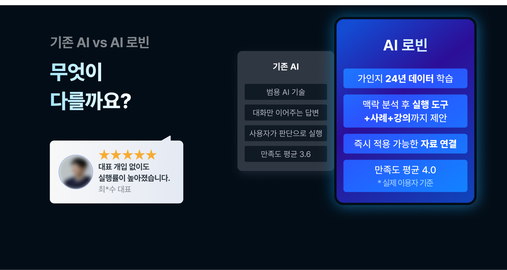 기존 AI VS AI 로빈 무엇이 다를까요?